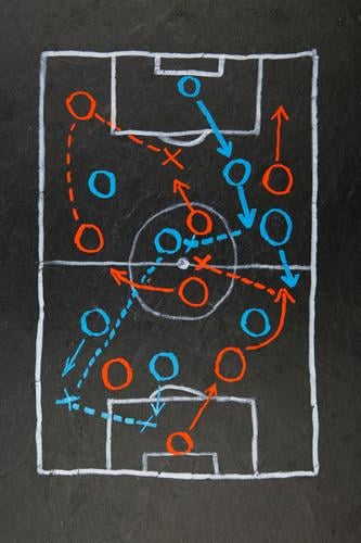 Kreidezeit? Taktik! Alles klar? Kunst Kunstwerk ästhetisch Fußball Fußballplatz Tischfußball Fußballtraining Sport-Training Plan Formation Weltmeisterschaft