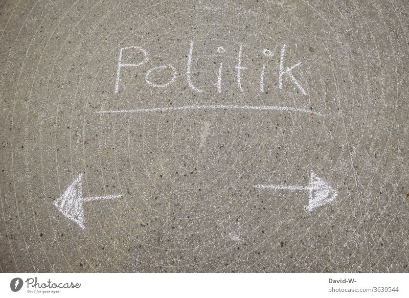 Politik rechts oder links Wahl einstellung richtungweisend Entscheidung