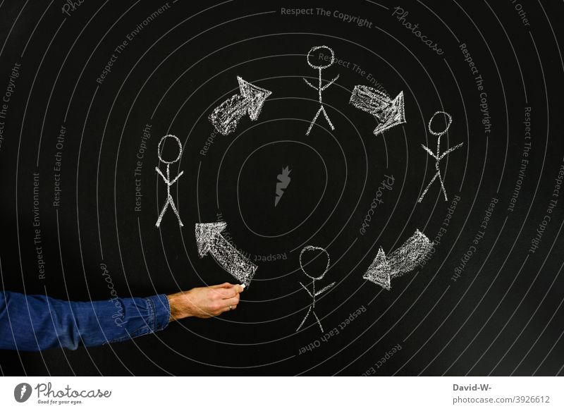 Menschen - Kreislauf - übertragen / weiterleiten / übertragung informieren Kommunizieren Strichmännchen ansteckung Übertragung vernetzt kreide Tafel Zeichnung