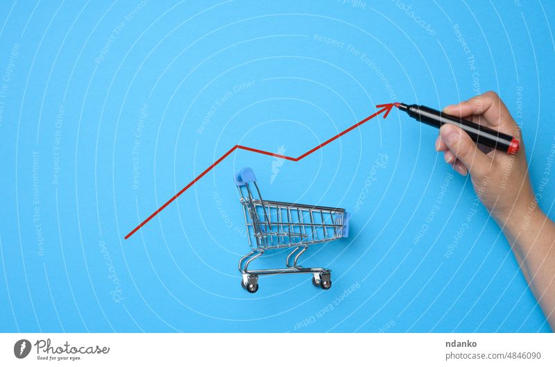 Miniatur-Einkaufswagen und eine Hand mit einem roten Marker, eine gezeichnete Grafik Inflation Business Finanzen Markt Supermarkt Konzept Einzelhandel kaufen