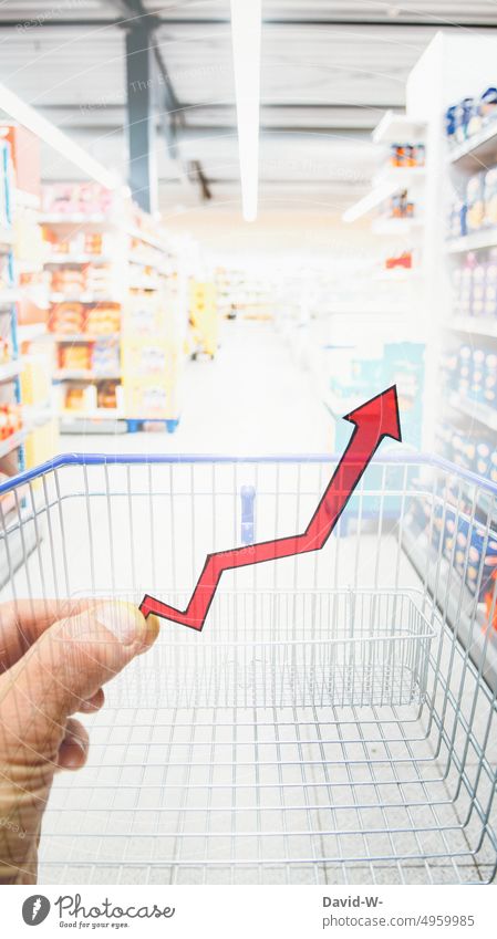 Einkaufen - steigende Lebensmittelpreise inflation teuer Supermarkt Geld Einkaufswagen Steigerung Verbraucher Armut Preissteigerung Wirtschaft Kunde