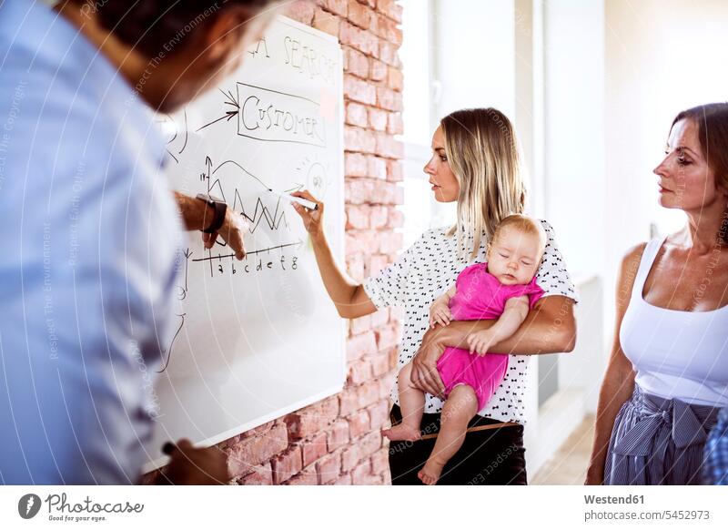 Mutter mit Baby arbeitet zusammen mit dem Team am Whiteboard an der Ziegelwand im Büro arbeiten Arbeit Weißwandtafel Tafel Mami Mutti Mütter Mama Business