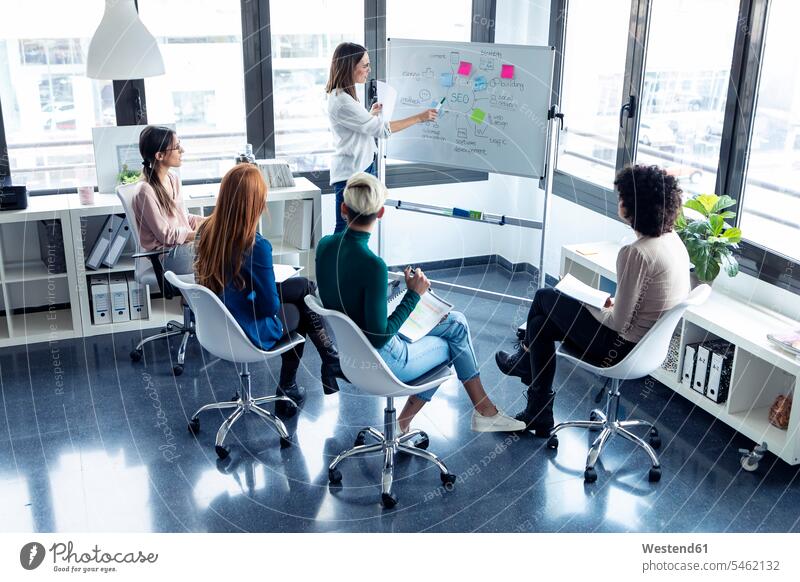 Geschäftsfrauen beim Treffen an einem Flipchart, Vorstellung von Ideen für eine Suchmaschinenoptimierung Team Beruf Geschäftskleidung Kommunikation arbeiten