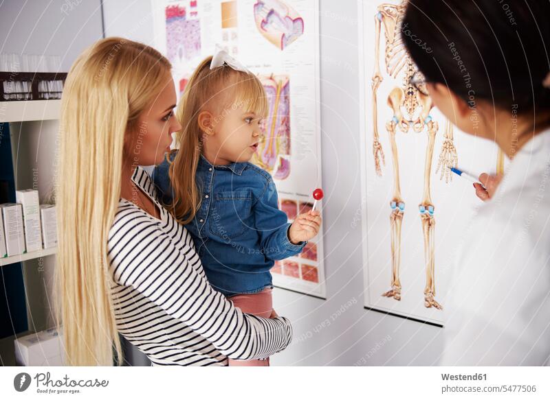 Arzt erklärt Mutter mit Mädchen in medizinischer Praxis anatomisches Schema Arztpraxis Arztpraxen Mami Mutti Mütter Mama weiblich Ärztin Aerztin Ärztinnen